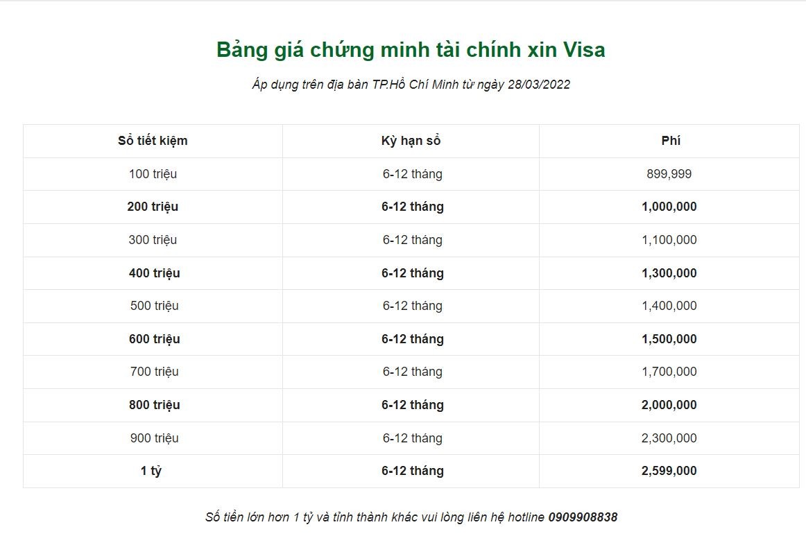 bang-gia-cmt-xin-visa-canda-1675653357.JPG